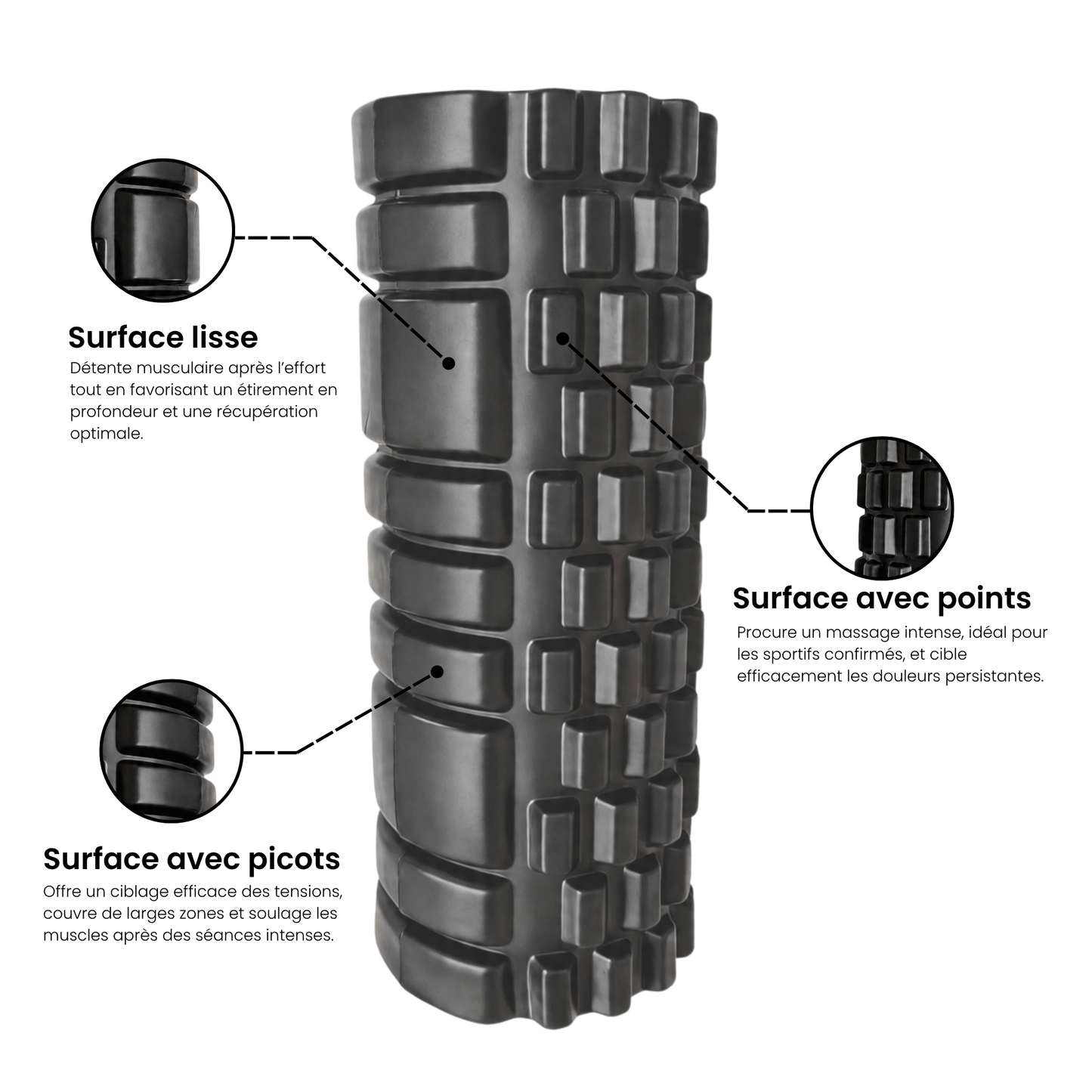 Mentefit Roll