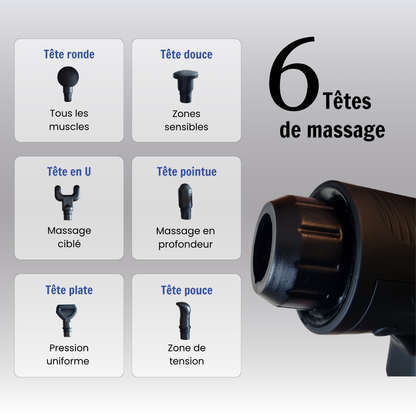 MenteFit Massage Gun