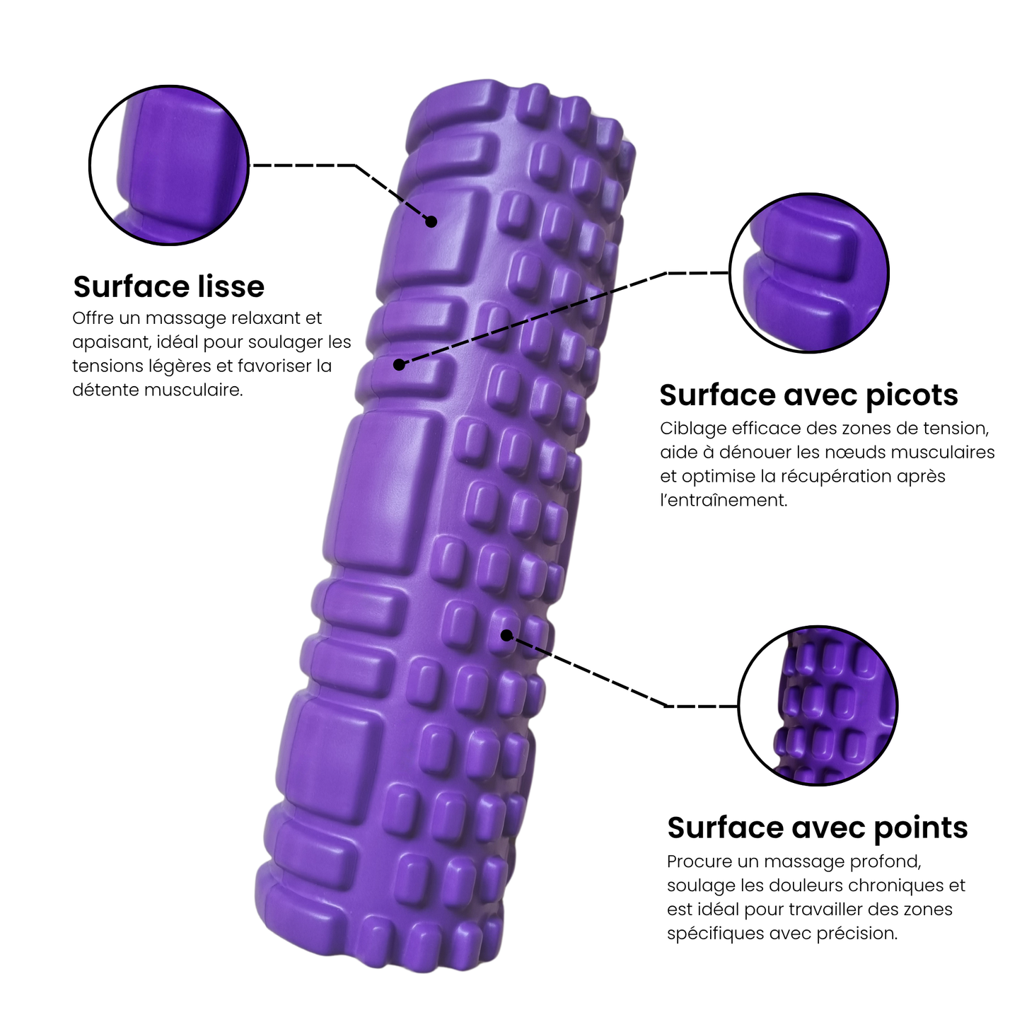 Mentefit Mini Roll