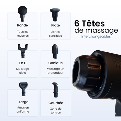 Mentefit Impulso Pro